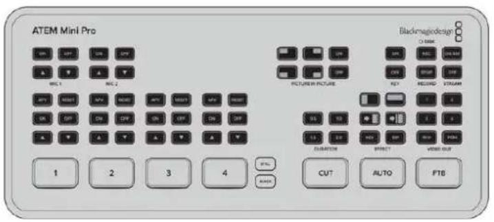 Blackmagic Design ATEM mini Pro ISO - Funciones adicionales en el modelo ATEM Mini Pro - 1