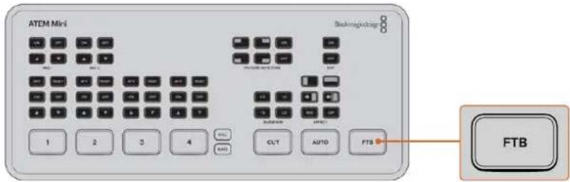 Blackmagic Design ATEM mini Pro ISO - Abblende - 1