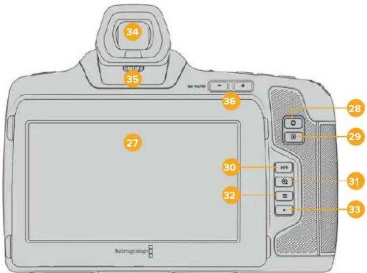 Blackmagic Design Pocket Cinema Camera 6K - 力x5背 面 - 1