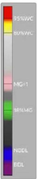 Blackmagic Design Pocket Cinema Camera 6K - Fauusses couleurs - 1