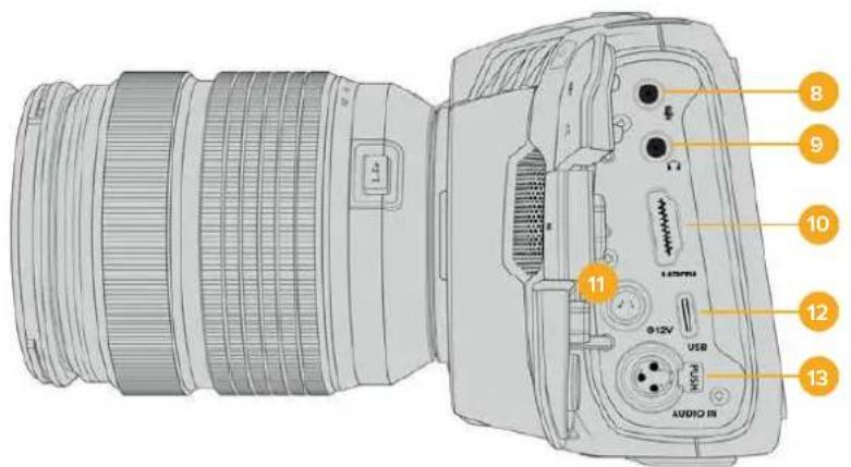Blackmagic Design Pocket Cinema Camera 6K - Lateral izquierdo - 2
