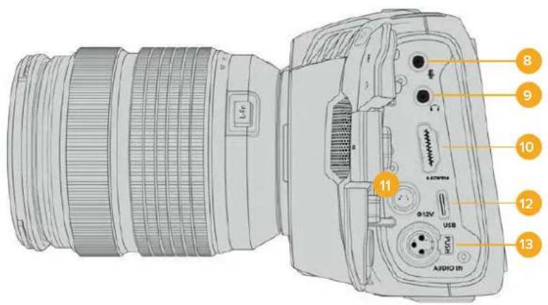 Blackmagic Design Pocket Cinema Camera 6K - Face gauche - 2