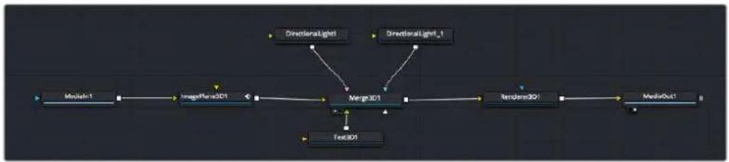 Blackmagic Design Pocket Cinema Camera 6K - Hinzufugen von Nodes in den Node-Editor - 1