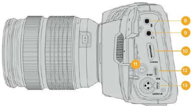 Blackmagic Design Pocket Cinema Camera 6K - Left Side - 2