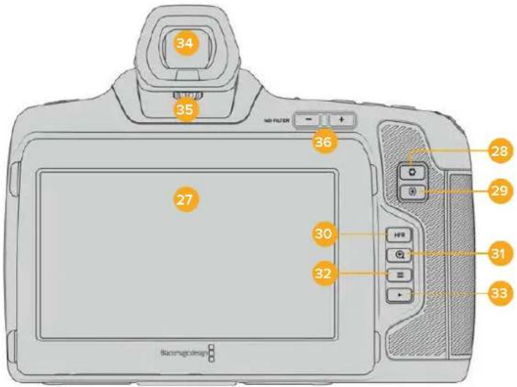 Blackmagic Design Pocket Cinema Camera 6K - Partetrasera - 1