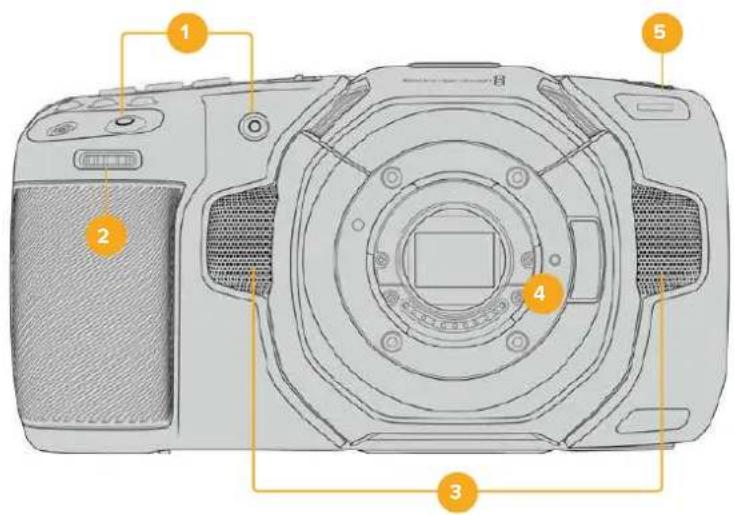 Blackmagic Design Pocket Cinema Camera 6K - 力メラの 機 能 - 1