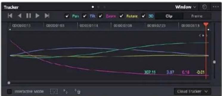 Blackmagic Design Pocket Cinema Camera 6K - Tracking a Window - 1