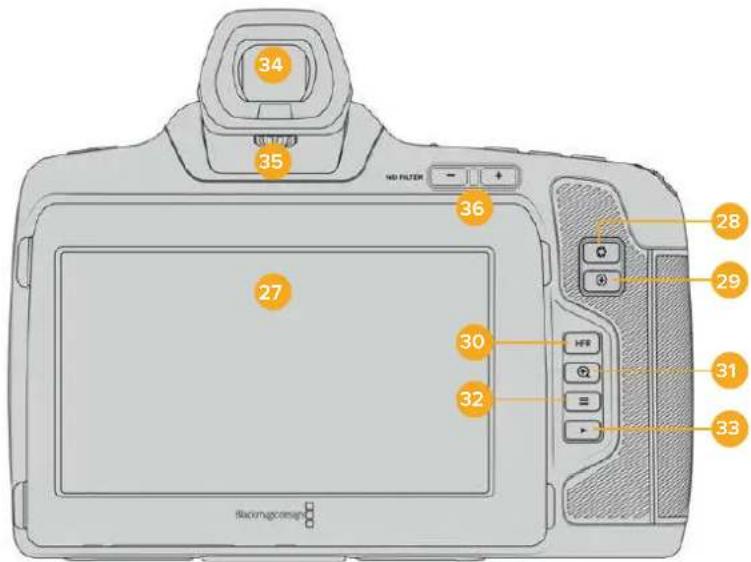 Blackmagic Design Pocket Cinema Camera 6K - Face arrière de laamera - 1