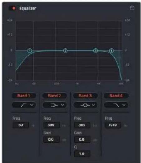 Blackmagic Design Pocket Cinema Camera 6K - Using the Equalizer to Enhance your Audio - 1
