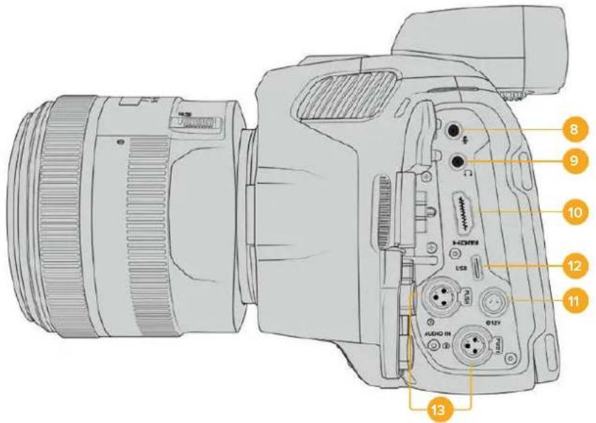 Blackmagic Design Pocket Cinema Camera 6K - Lateral izquierdo - 1