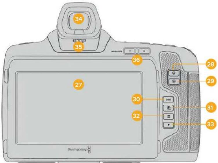 Blackmagic Design Pocket Cinema Camera 6K - Kamerarückseite - 1