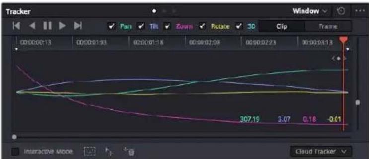 Blackmagic Design Pocket Cinema Camera 6K - Tracking mit einem Power Window - 1