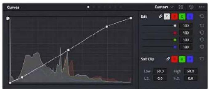 Blackmagic Design Pocket Cinema Camera 6K - Utiliser les scopes - 4