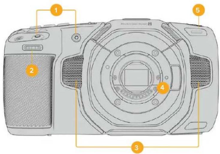 Blackmagic Design Pocket Cinema Camera 6K - Camera Front - 1
