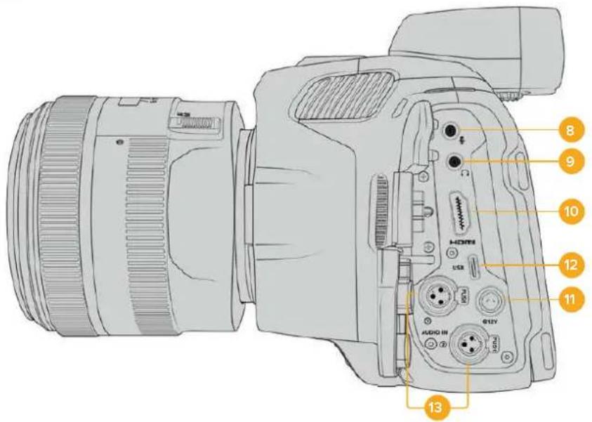 Blackmagic Design Pocket Cinema Camera 6K - Face gauche - 1