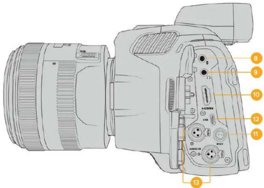 Blackmagic Design Pocket Cinema Camera 6K - Left Side - 1