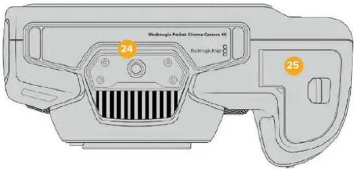 Blackmagic Design Pocket Cinema Camera 6K - 力X与底面 - 2