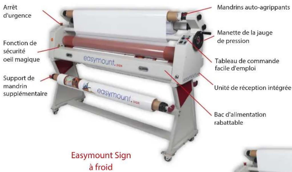Easymount EMS1400C - Introduction - 1