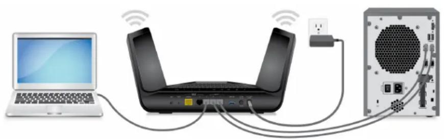 NETGEAR Nighthawk RAX70 - Gérer l'agrégation de ports Ethernet vers périphérique LAN - 1