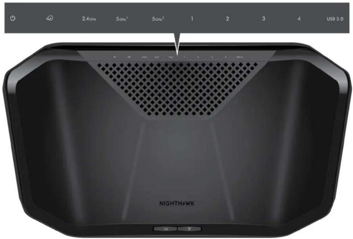 NETGEAR Nighthawk RAX70 - Voyants et boutons du panneau supérieur - 1