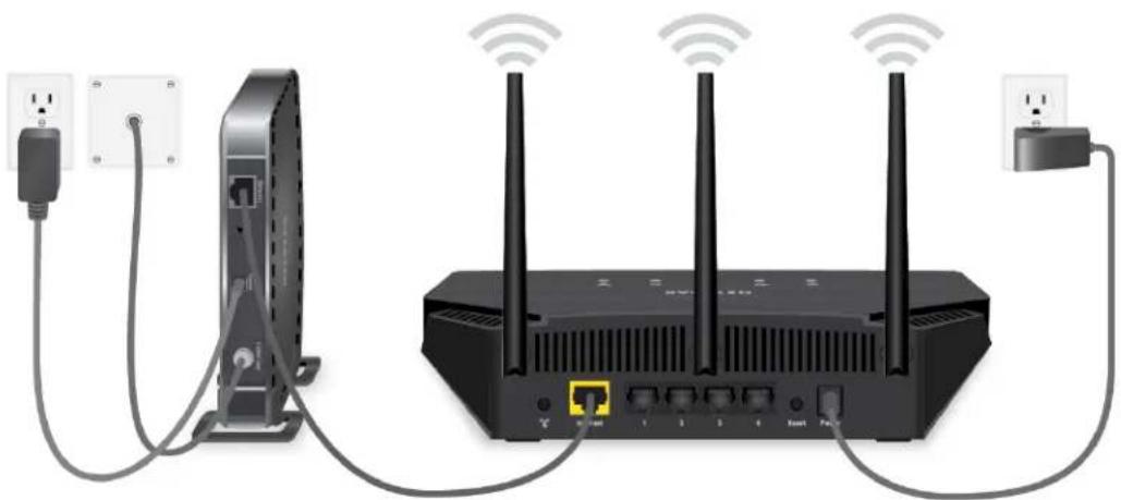 NETGEAR Nighthawk RAX10 - Câblez vousouteur - 1