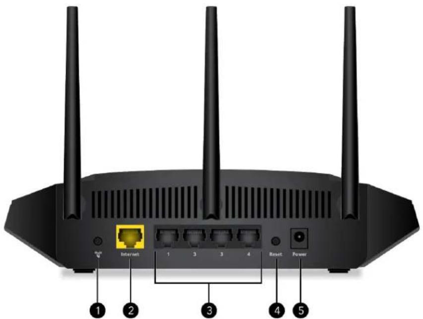 NETGEAR Nighthawk RAX10 - Panneau arrête. - 1
