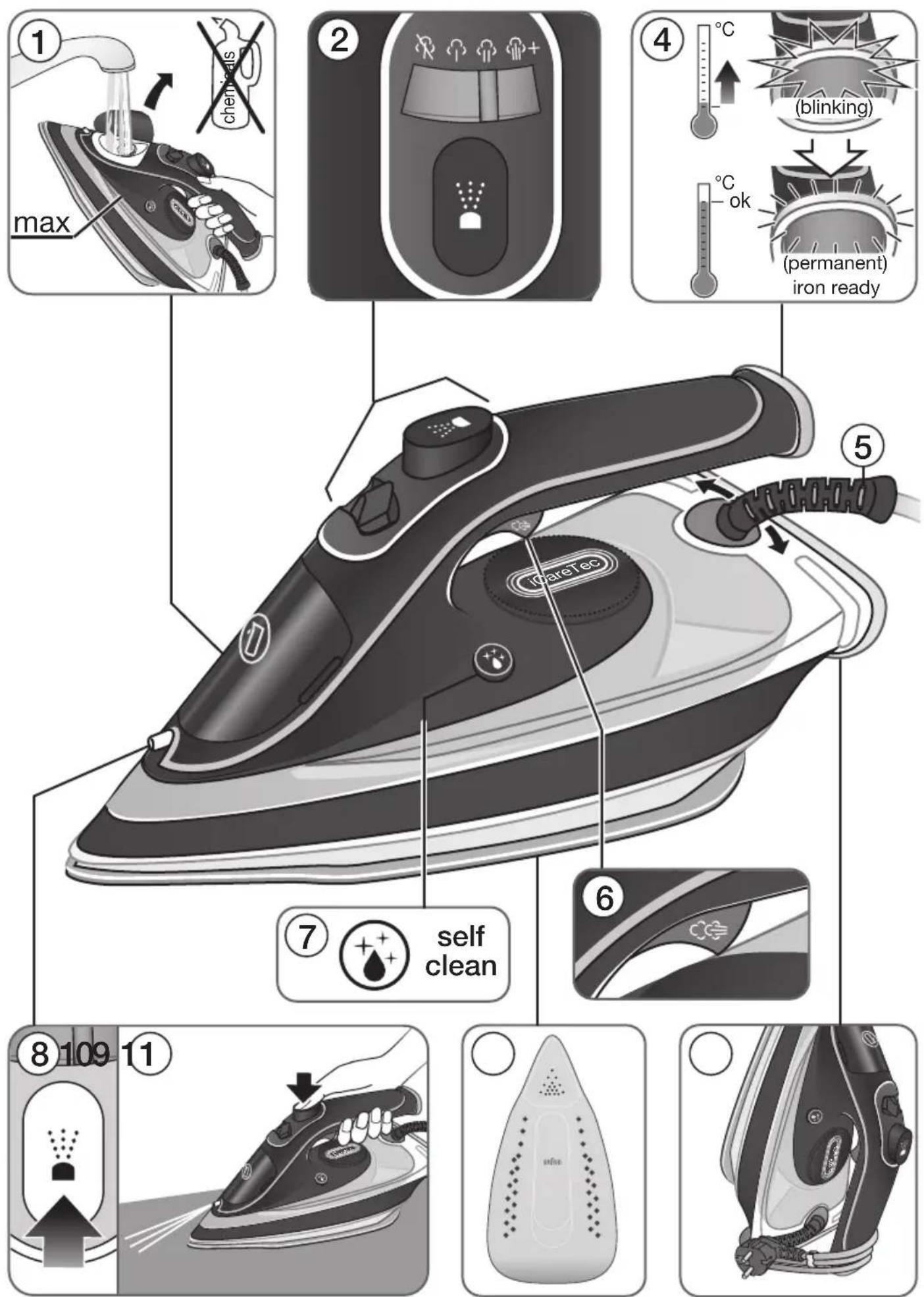 BRAUN TexStyle 5 SI 5037 VI - Models SI 51XX - 1