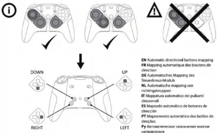 THRUSTMASTER eSwap X Pro - 4.對應按鈕 - 3