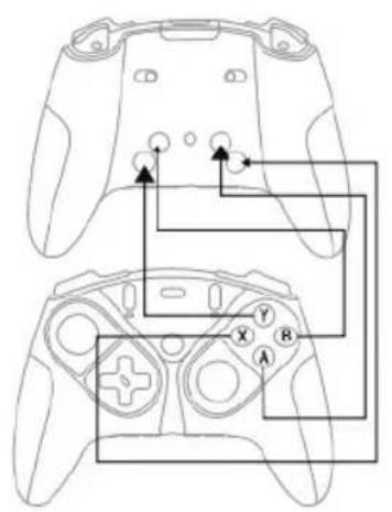THRUSTMASTER eSwap X Pro - フロフローの管理 - 2