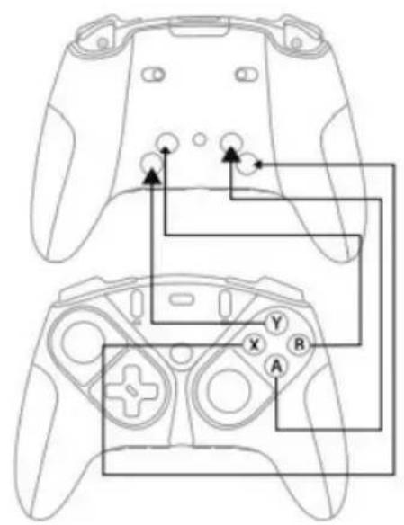 THRUSTMASTER eSwap X Pro - 管理配置文件 - 2