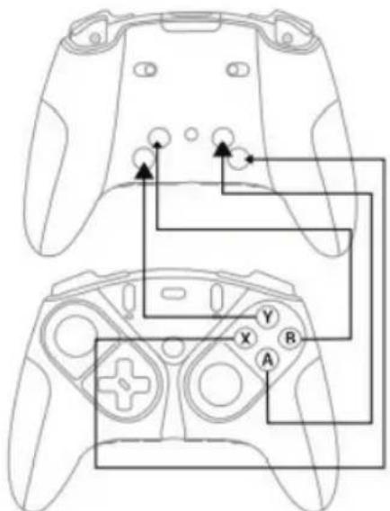 THRUSTMASTER eSwap X Pro - Profil 2 : - 1