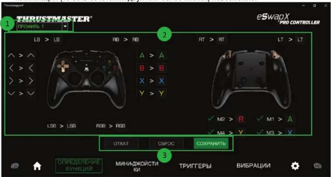 THRUSTMASTER eSwap X Pro - Ha3NaYeHne KHONoK - 1