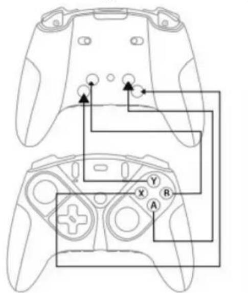 THRUSTMASTER eSwap X Pro - PpOΦnJIb 1: - 1