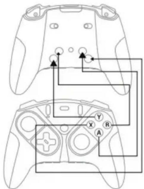 THRUSTMASTER eSwap X Pro - Profil 1: - 1