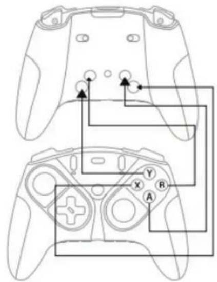 THRUSTMASTER eSwap X Pro - Perfil 1: - 1