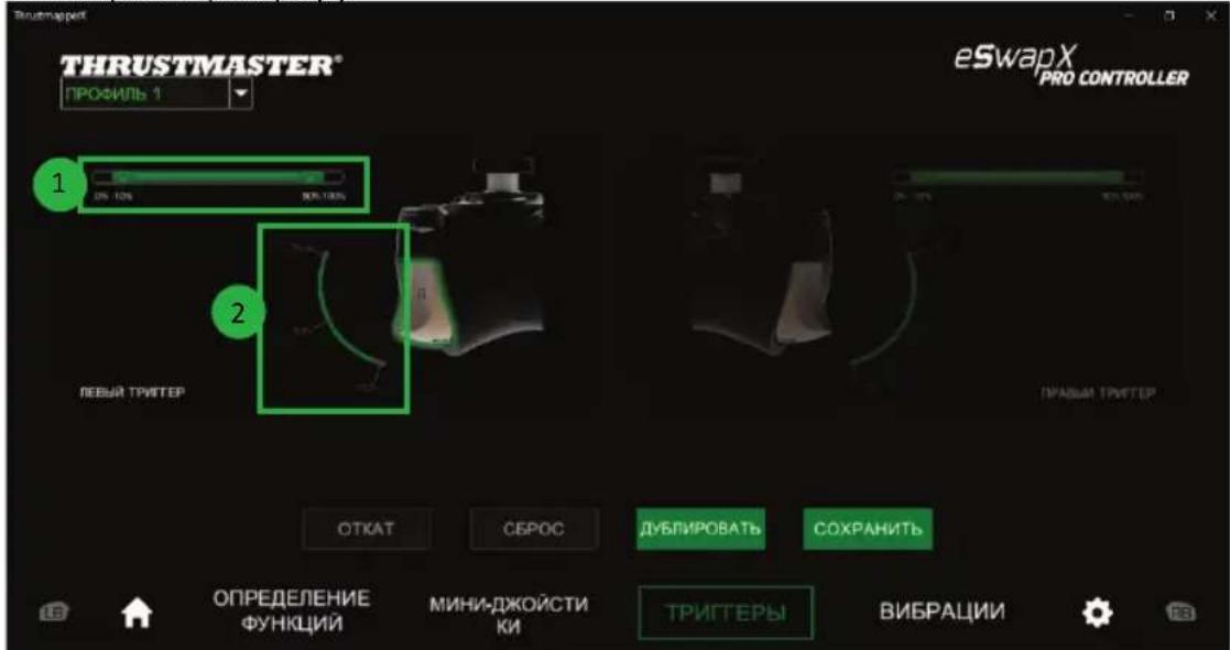 THRUSTMASTER eSwap X Pro - YcTaHOBkaAKTNBHOJ 3OHbI DnT TprrrepoB: - 1