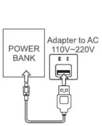 V-TAC VT3510 - NOTICE: - 1