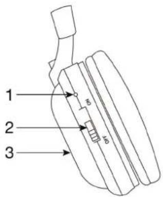 FoneStar FA8060 - CONTROLES ET FONCTIONS - 3