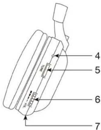 FoneStar FA8060 - DESCRIPCION - 2