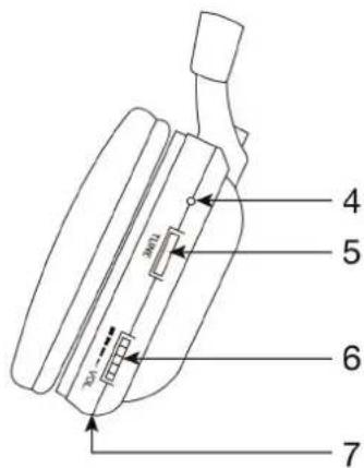 FoneStar FA8060 - CONTROLOS E FUNÇÉS - 4