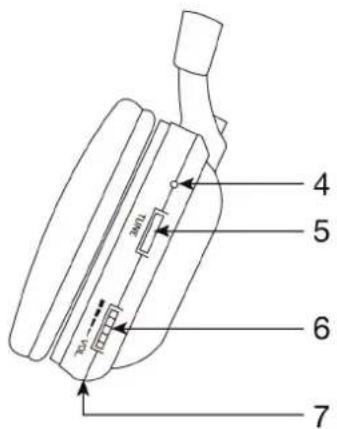 FoneStar FA8060 - CONTROLES ET FONCTIONS - 4