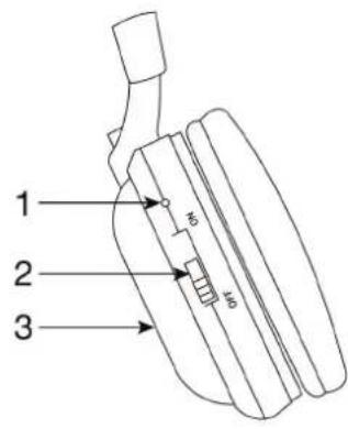 FoneStar FA8060 - CONTROLOS E FUNÇÉS - 3