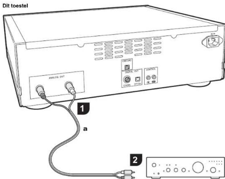 PIONEER PD50AE - Verbindingen met een versterker - 3