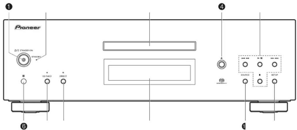 PIONEER PD50AE - Panel frontal - 1