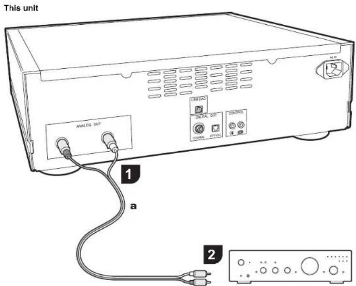 PIONEER PD50AE - Connections with an amplifier - 3