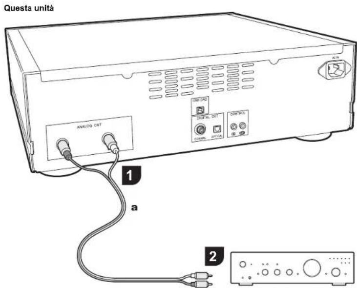 PIONEER PD50AE - Collegamenti con un amplificatore - 3