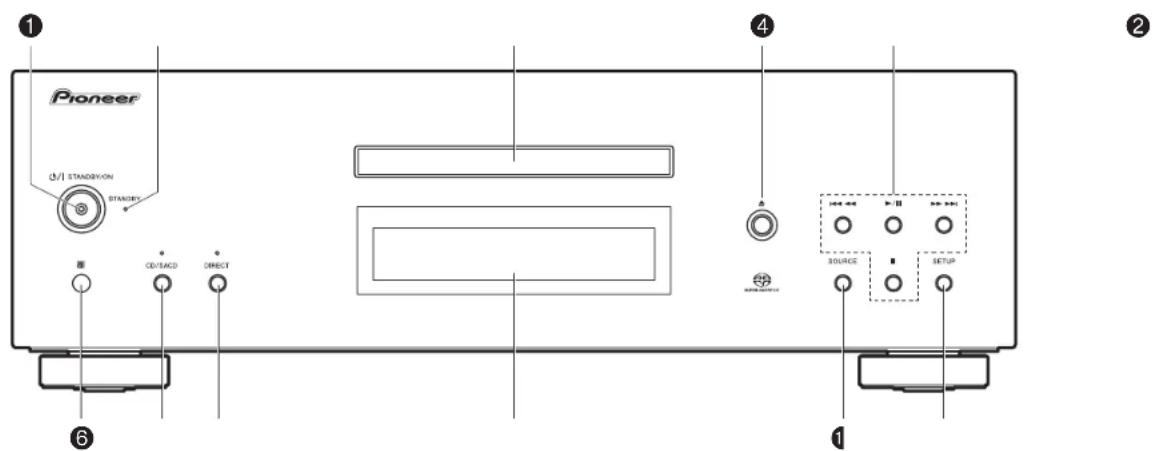 PIONEER PD50AE - Panneau frontal - 1