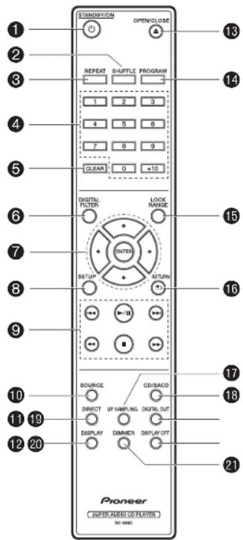 PIONEER PD50AE - Telecomando - 1