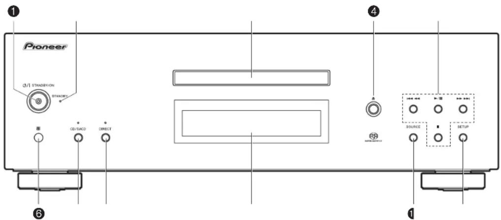 PIONEER PD50AE - Pannello frontale - 1