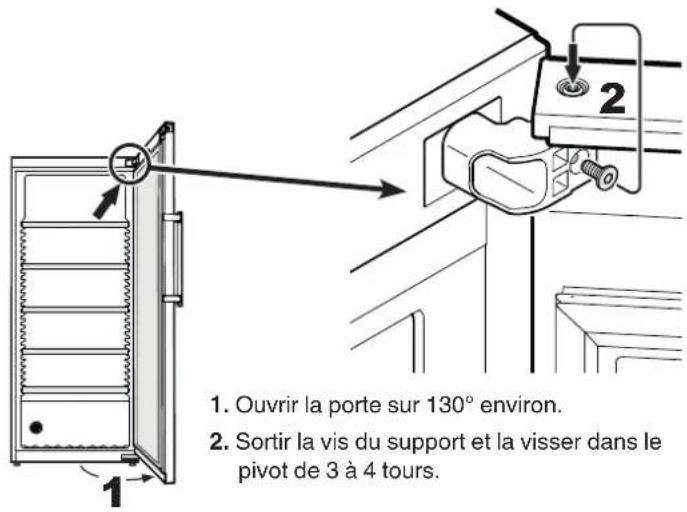 LIEBHERR WKt 555222 - Inversion du sens d'ouverture de la porte - 1